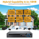 DVR Hybird Capability With