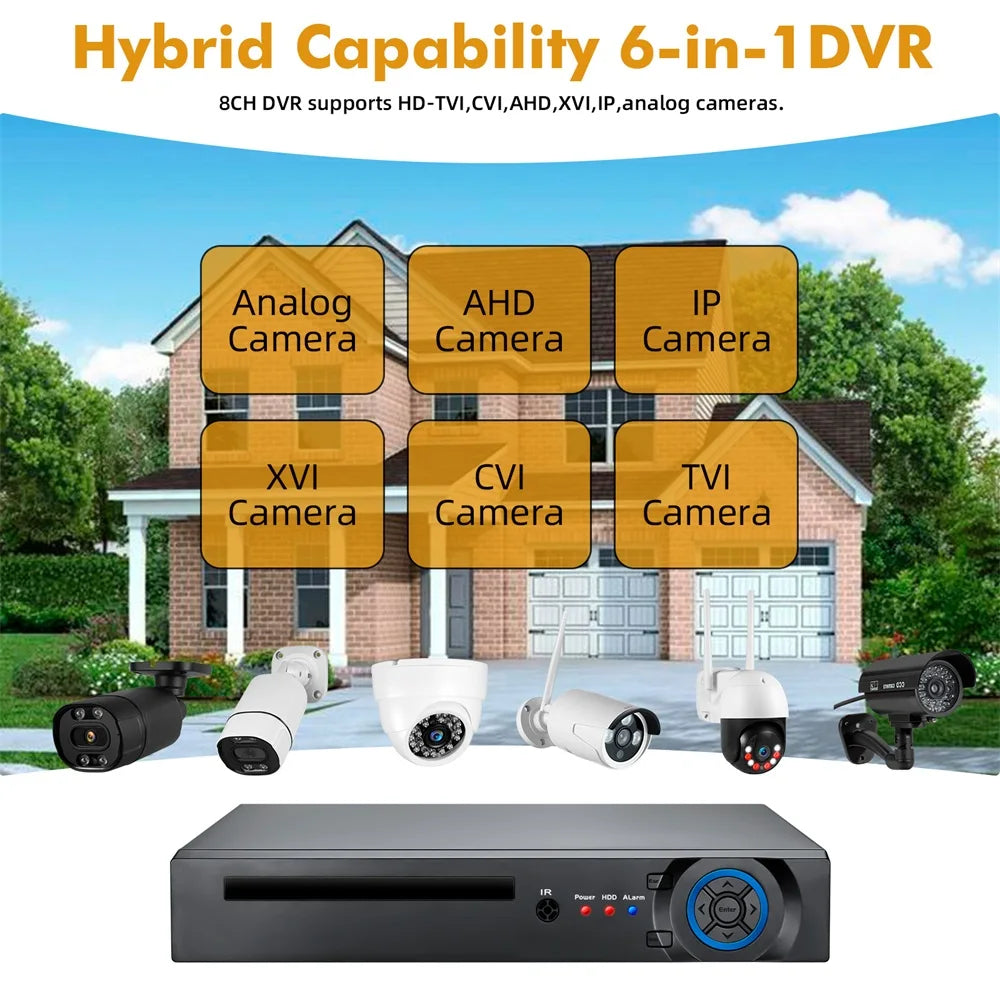 DVR Hybird Capability With — product view 5