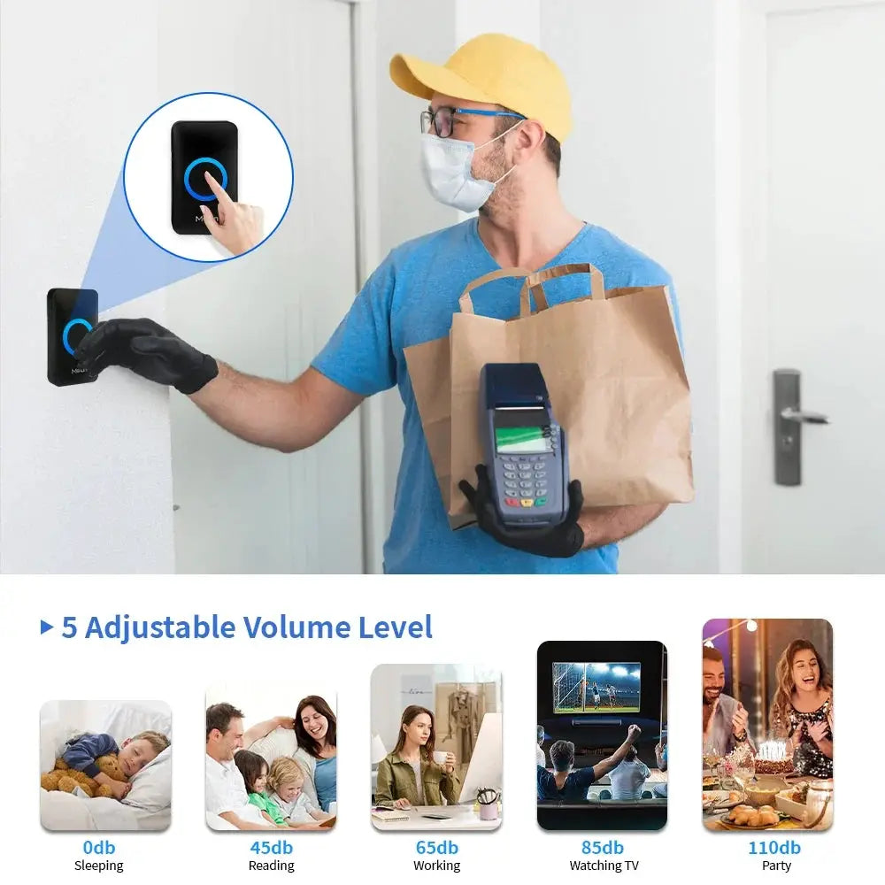 Meian Smart Home Doorbell Wireless Security Doorbell IP65 Waterproof Outdoor Door Bell 60 Songs 5 Volume Adjustable Chime Kit by stepyours.com