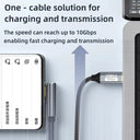 Usb C Cable - Pd Rapid Charge Sync