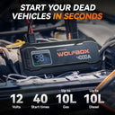 Wolfbox 4000A Jump Starter - 24000mAh Power Bank