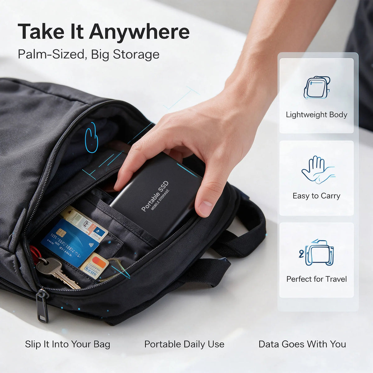 USB-C External SSD Drive