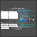 IWONGOU Silent CPU Cooler Efficient Radiator for Intel AMD