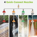 Electric Car Wash System