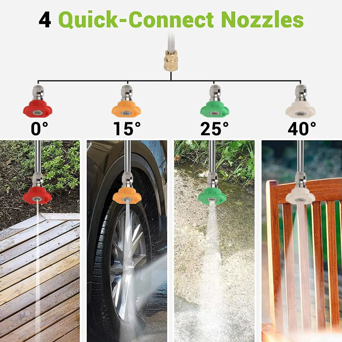 Electric Car Wash System