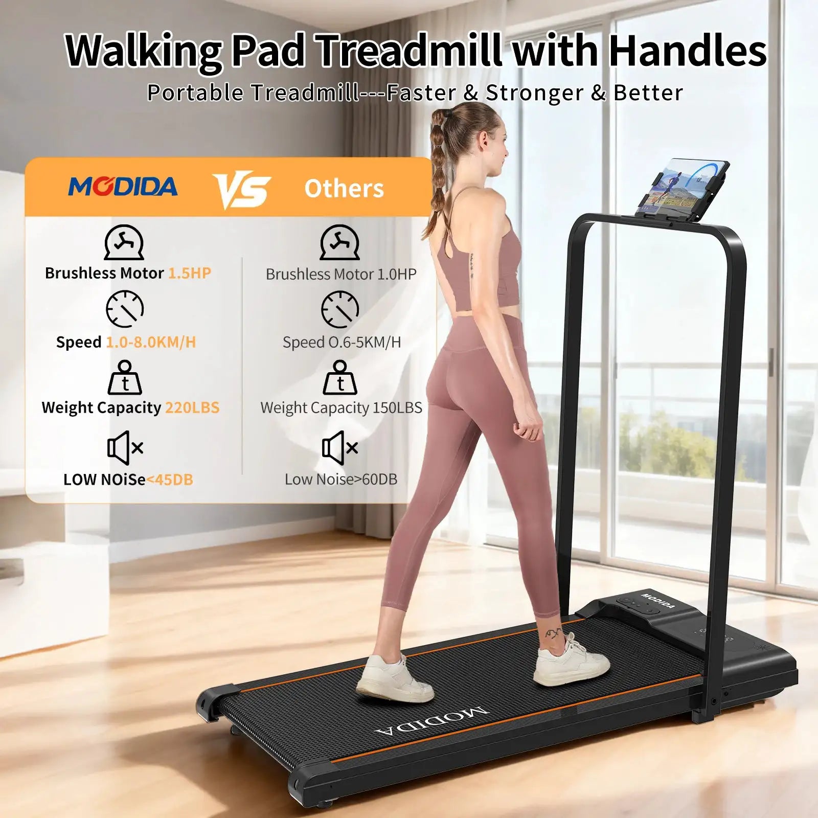 Walking Pad Treadmill with Foldable Handrail, 3.5HP Quiet Motor, 12-Speed LED Display, 300LB Capacity, Portable Under Desk Treadmill for Home Office Apartment Small Spaces