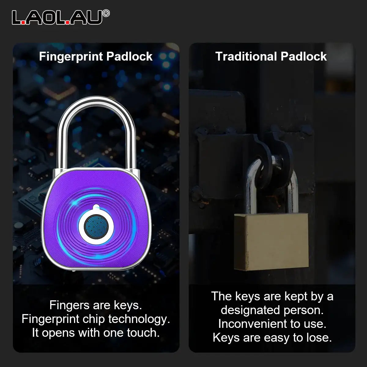 Fingerprint Smart Padlock Biometric Intelligent Cabinet Lock Keyless Waterproof Digital Door Lock USB Rechargeable Luggage Lock
