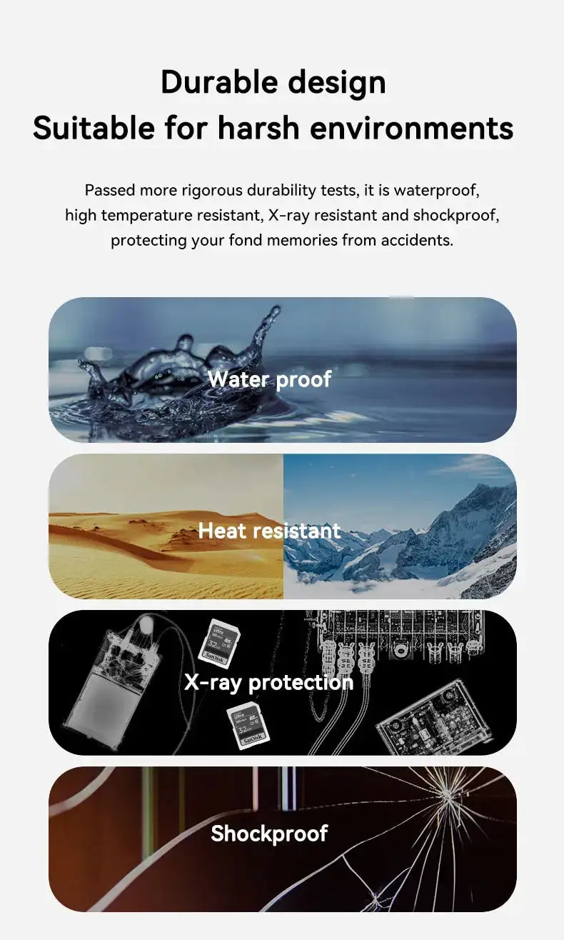 Memory Card - Video Storage — product view 18