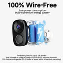 Outdoor Security Camera for Safer Homes
