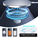 Luxury MagSafe Case - Foldable Magnetic Stand