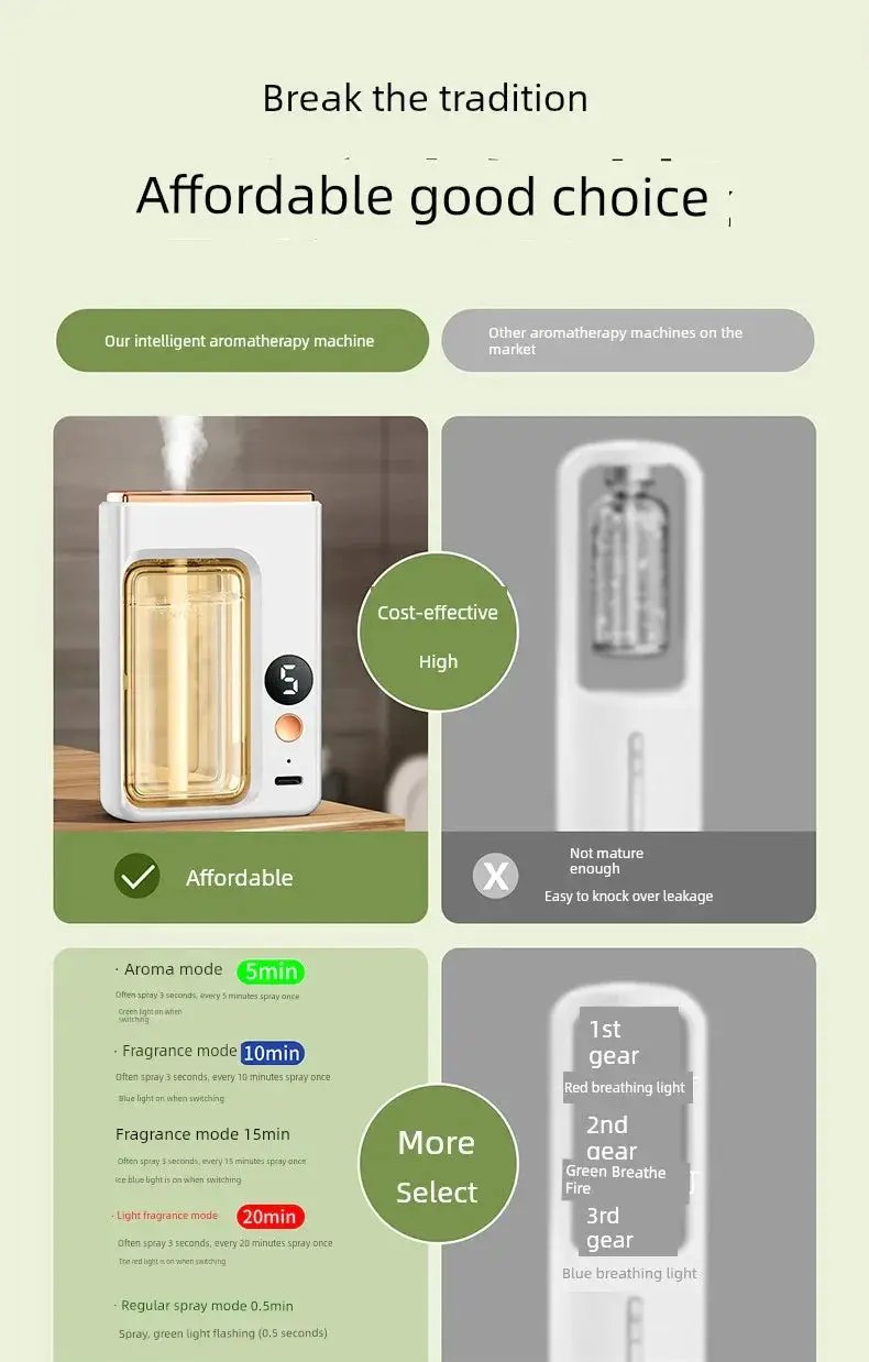 Calming Fragrance Dispenser for Home Use — product view 11