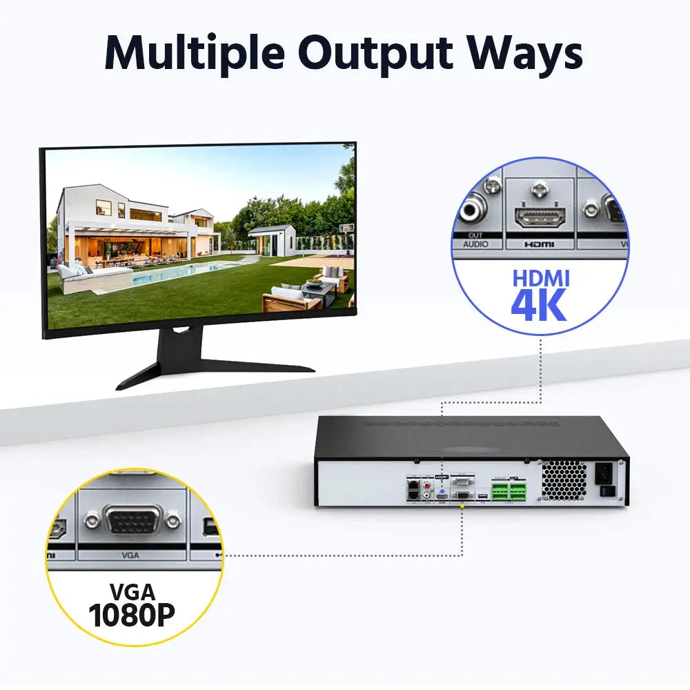 Annke 32Ch Ai Smart Video Recorder