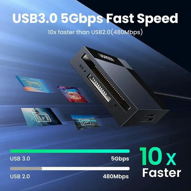 Card Reader USB 3.0 USB C OTG Rapid Data Transfer Device