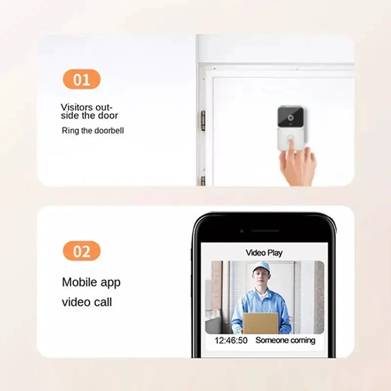 Tuya WiFi Video Doorbell Smart Home Door Bell Wireless Rechargeable Battery Outdoor HD Camera Two-Way Audio Visual Doorbell by stepyours.com