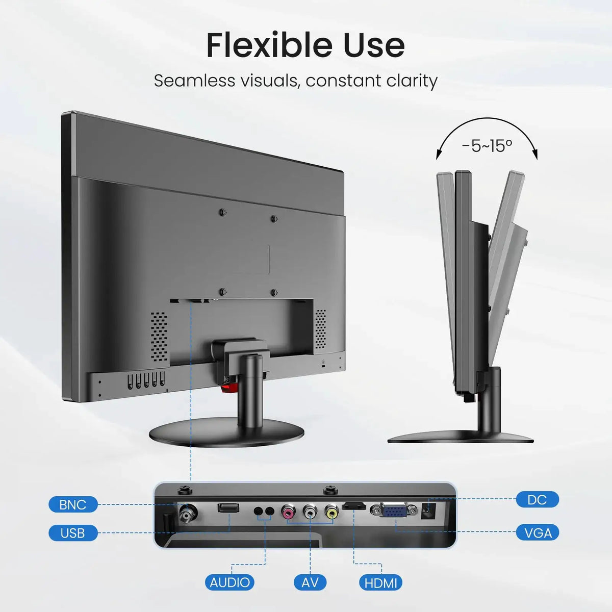 Eyoyo 21.5 Inch Desktop Monitor 1920*1080 FHD 75Hz IPS Display HDMI VGA BNC AV USB Inputs VESA Wall Mount Eye Protection Computer Screen For Office Home Surveillance