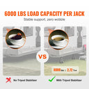 Pack Aluminum RV Stabilizer Jacks
