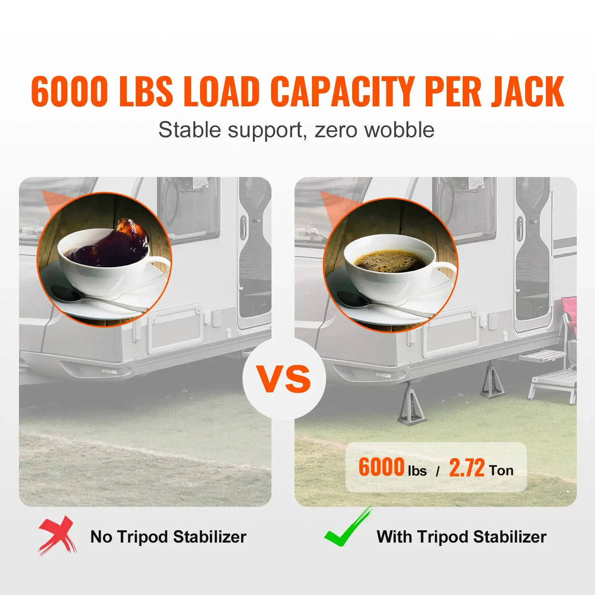 Pack Aluminum RV Stabilizer Jacks — product image 2