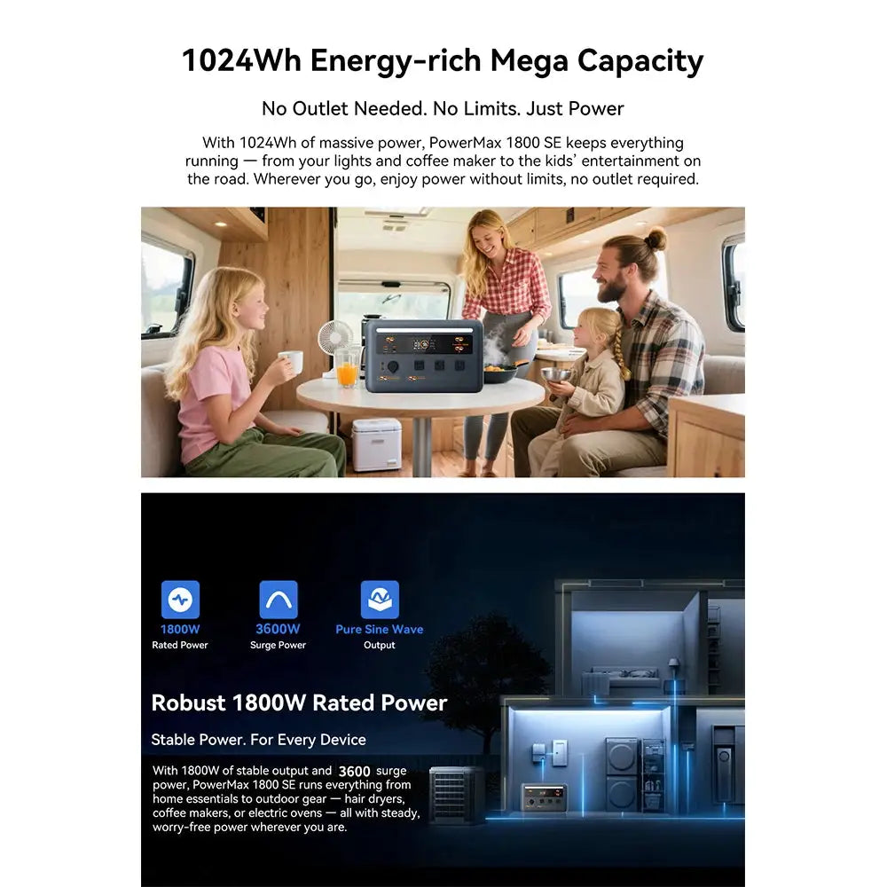 OSCAL PowerMax SE Solar Generator — product view 4