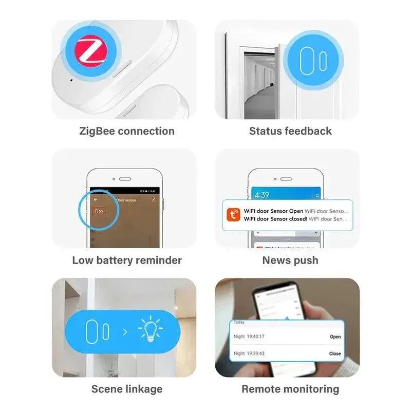 Zigbee Door Sensor For Home Security And Smart Home