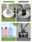 Type-C Charging Wireless Automatic Aerosol Dispenser Aromatherapy Fragrance