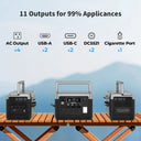 Oukitel Power Station - Reliable Solar Backup