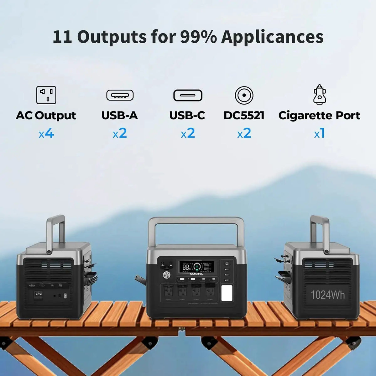 OUKITEL P1000 Plus Portable Power Station, 1800W 1024Wh LiFePO4 Solar Generator, Fast-Charging Battery Backup with Smart App Control for Home, Camping and Emergency