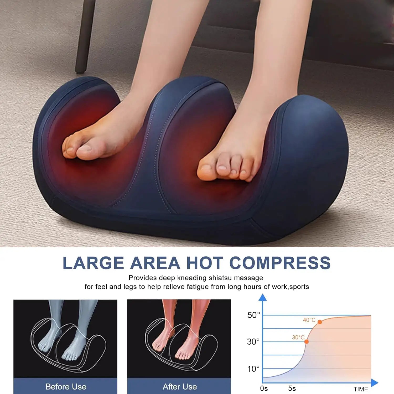 Large Size Electric Foot Massager Infrared Hot Compress Arm Roller Kneading Squeeze Calf Bionic Massage Deep Relaxation Muscles