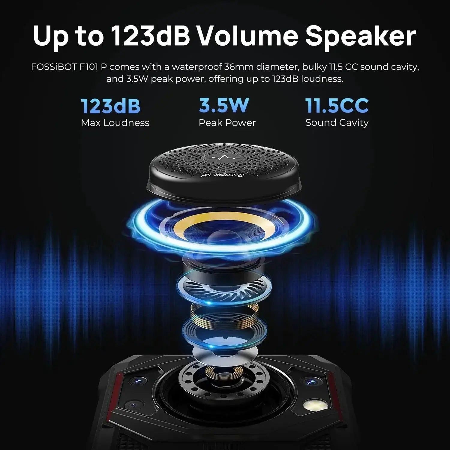 FOSSiBOT F101 P Rugged Smartphone 10600mAh 24MP Camera