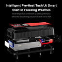 Gooloo 20000mAh Car Jump Starter - Fast Charge
