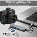 USB C Hub With 4K HDMI - PD Fast Charging Dock
