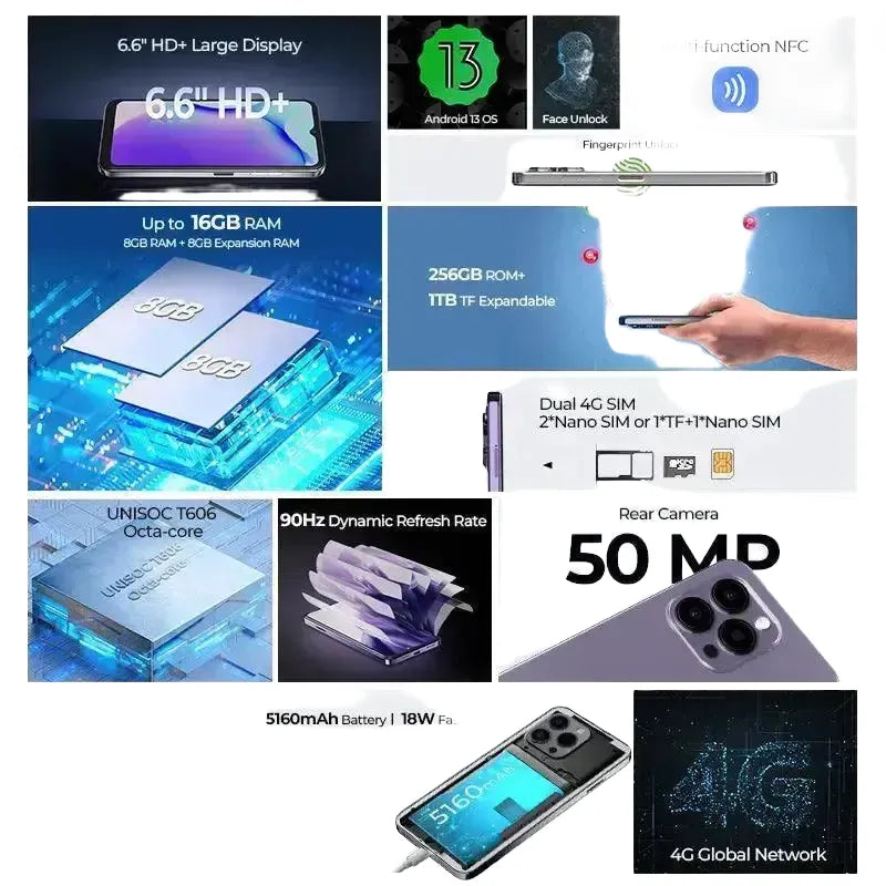 Phone for Professionals All-Day Battery — Note 13 Pro Black