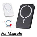 Magnetic Car Mount - Fast Wireless Charging