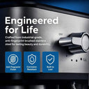 Semi-Automatic Espresso Machine Bar, Dual Boiler System, LCD