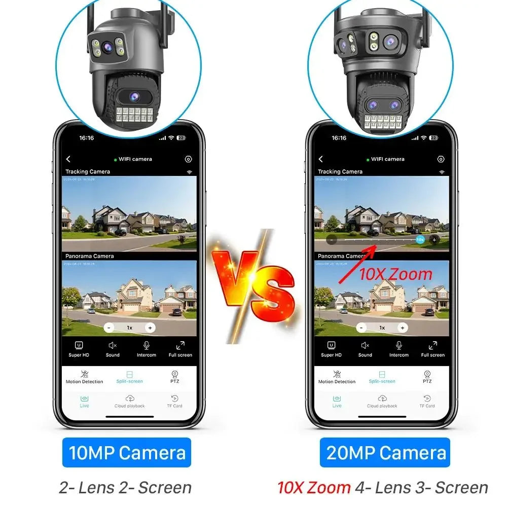 Outdoor Dual Security Video Camera