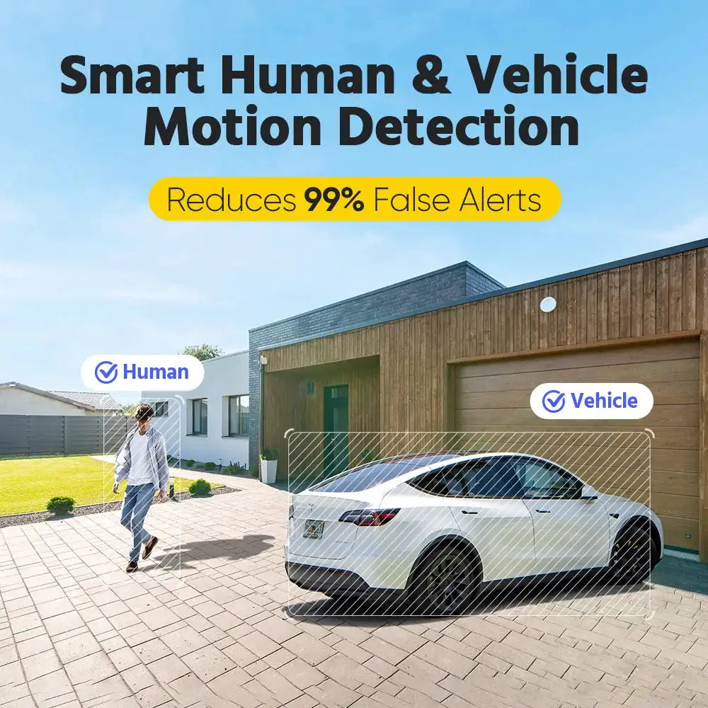 ANNKE Smart Home 180° 8MP/6MP DUO POE Dual Lens Wide View Outdoor Video POE Camera,4K AI Human Detect,8MP Security CCTV Camera