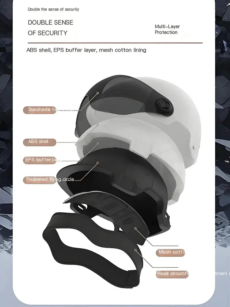 2025 Helmet For Electric bike Motorcycle helmet Man Woman Half Helmet in summer