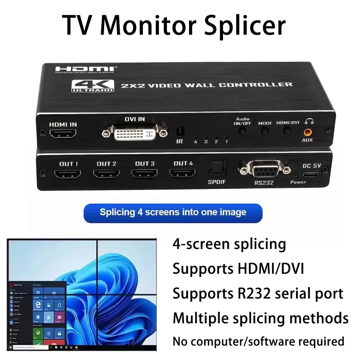 Video Wall Hub - Sync — product view 1