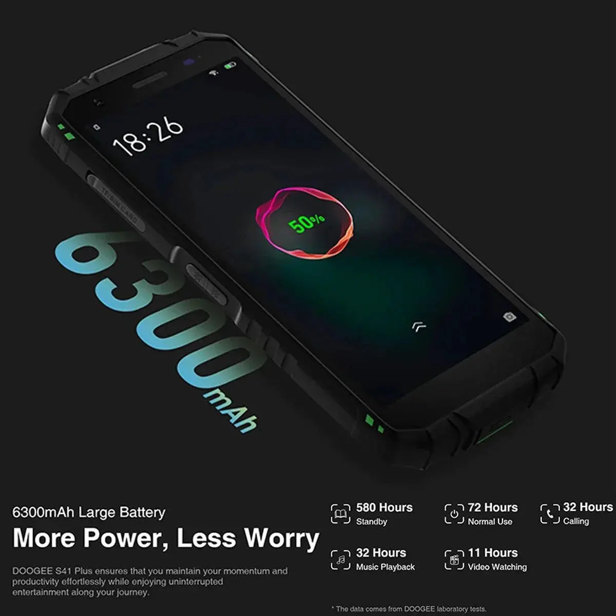 Doogee S41 Plus Rugged Smartphone Five Inch 6300mAh Battery