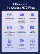 Dash Cam for Drivers Safer Driving 4K