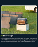 Iee P3200 Portable Power Station
