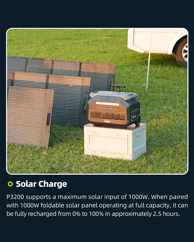 IEE P3200 Portable Power Station 3200W 2048Wh LiFePO4 Solar Generator Fast Charging EPS Backup Power for Home Emergency Camping RV Off-Grid Job Site