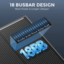 Rvpozwer 400W Solar Panel - 23.2 Pct Efficient