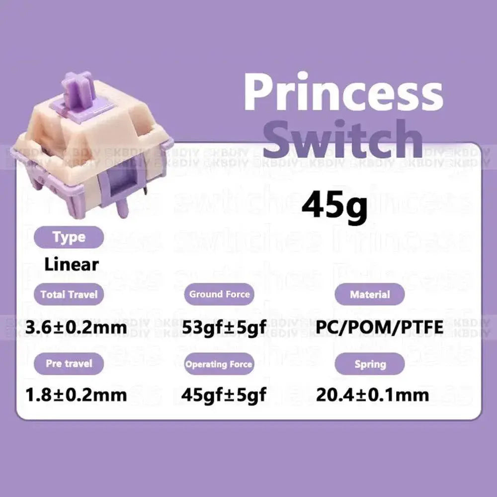 Princess Switch Tactile HiFi Mechanical Keyboard Switches