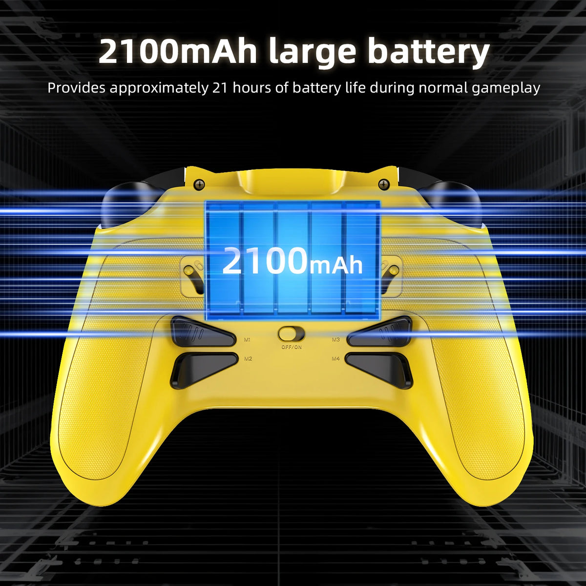 Anbernic Rg Retro Games Controller
