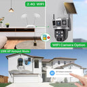 Solar Powered CCTV Camera for Outdoor
