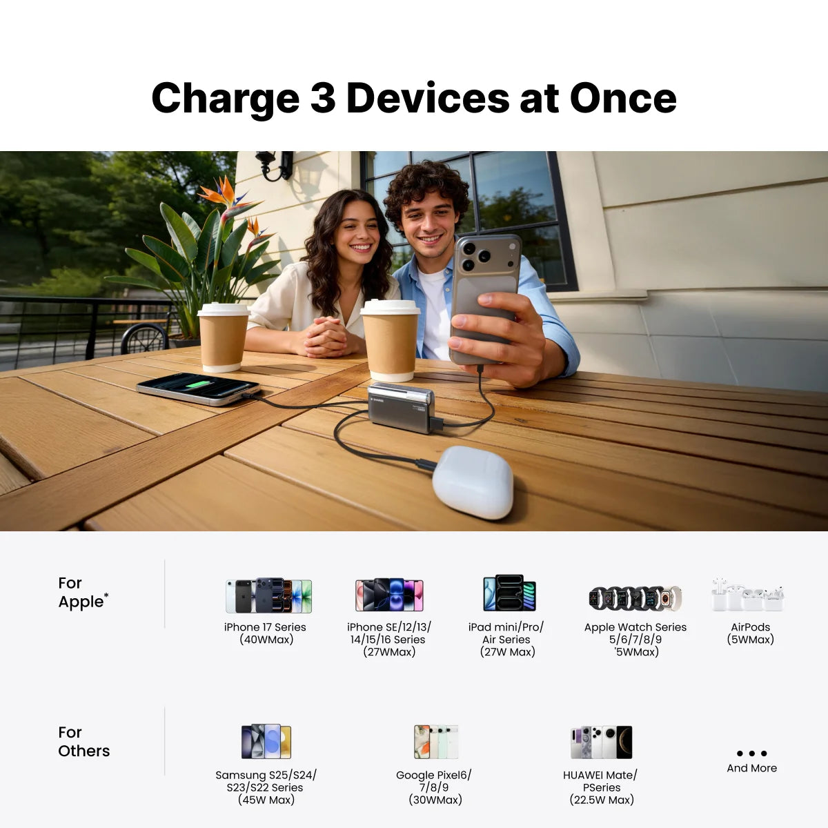 SHARGE Flow 3 10000mAh Power