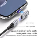 Magnetic USB C Adapters
