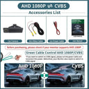 Rear View Camera for Safer BMW Parking