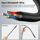 HD 1080P Endoscope for DIY Inspections and Repairs