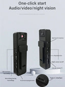 Hd Night Vision Pen Camera For Professionals Onsite